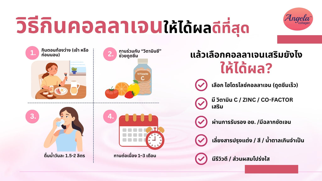 คอลลาเจนผิวขาวบำรุงกระดูก!