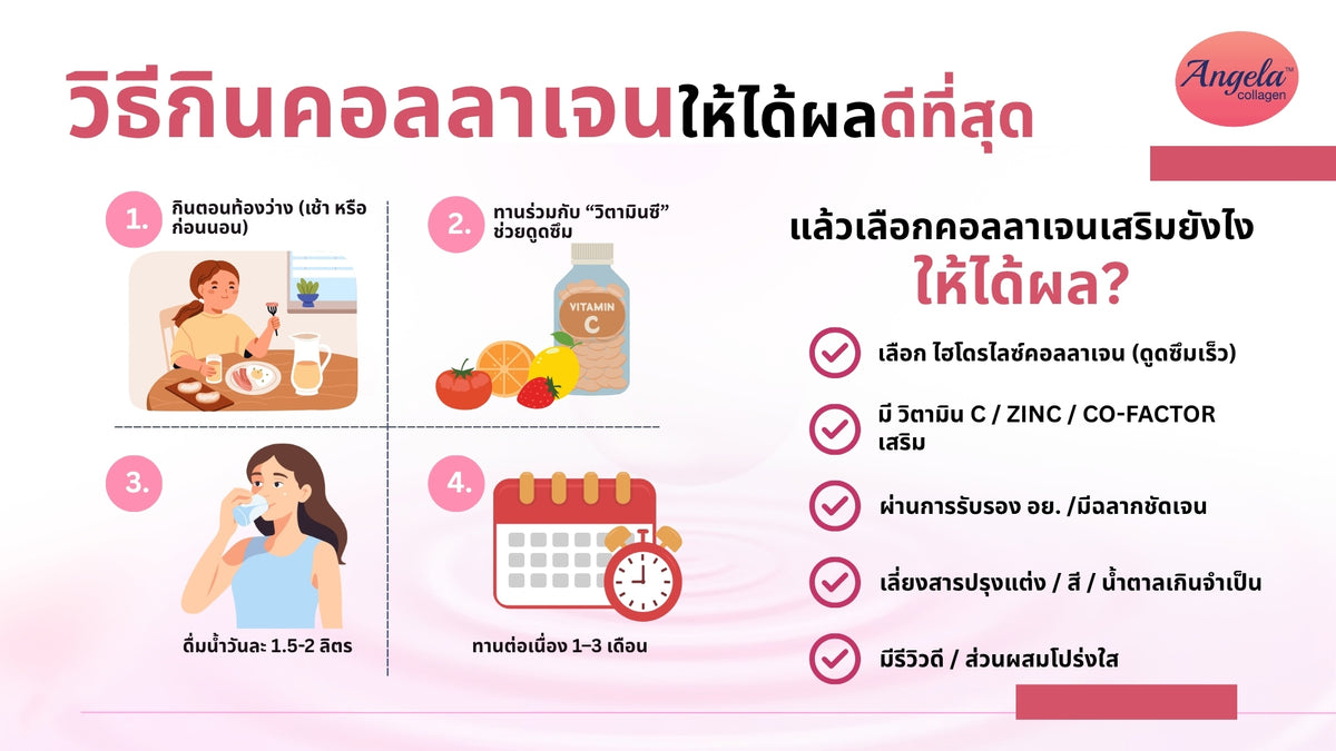คอลลาเจนผิวขาวบำรุงกระดูก!